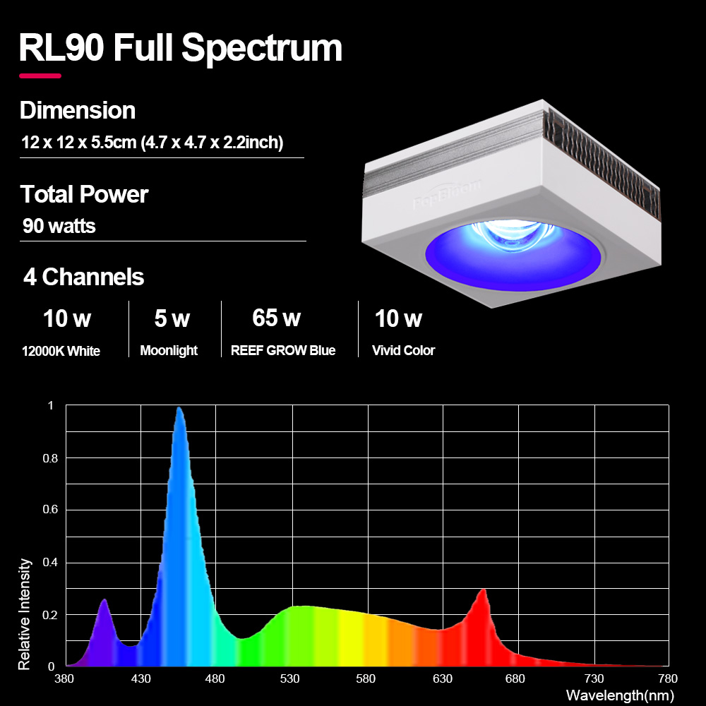 PopBloom RL90 Full Spectrum Wi - Marine X Aquarium recensione e prezzo