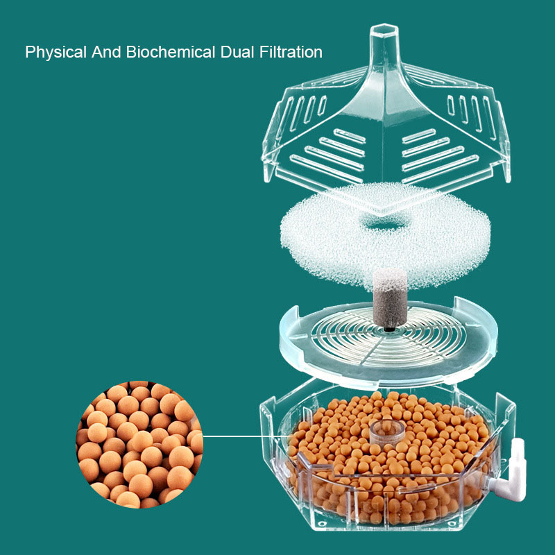 Filtro per acquario super sott - Calcium Reactor Media recensione e prezzo