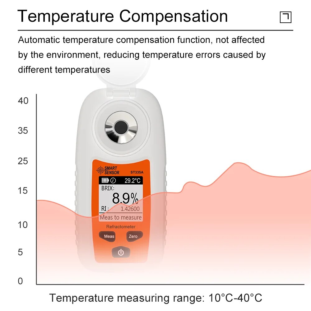 SMARTSENSOR Rifrattometro digi - Marine Aquarium Refractometer recensione e prezzo