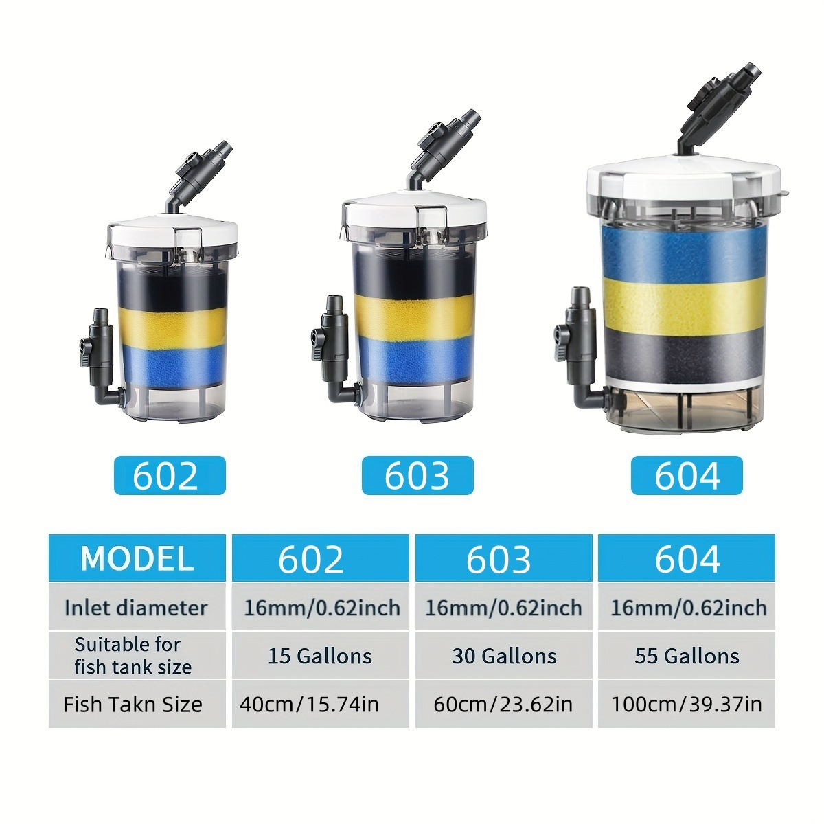 SUNSUN EW-602 EW-603 EW-604 Se - Marine Aquarium Protein Skimmer recensione e prezzo