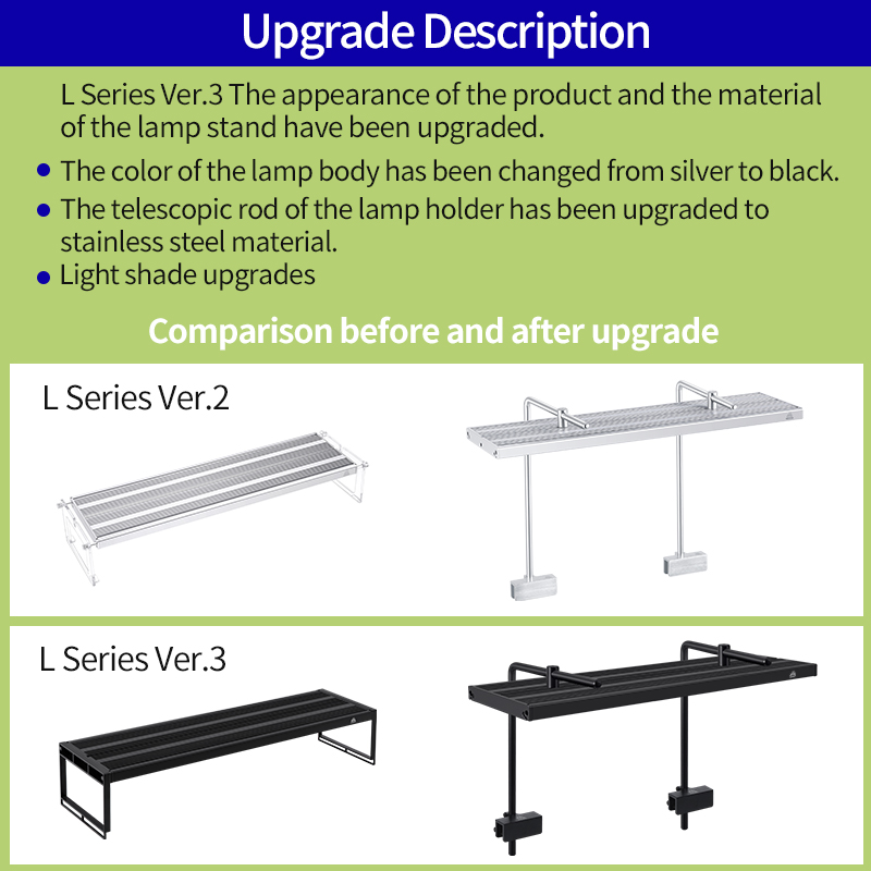 WEEK AQUA Serie L Controllo AP - Aquarium Marine Light recensione e prezzo
