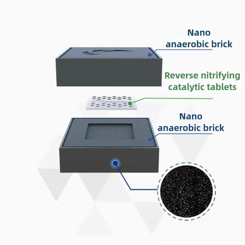 Blocco anaerobico Nano-Tech pe - Calcium Reactor Media recensione e prezzo