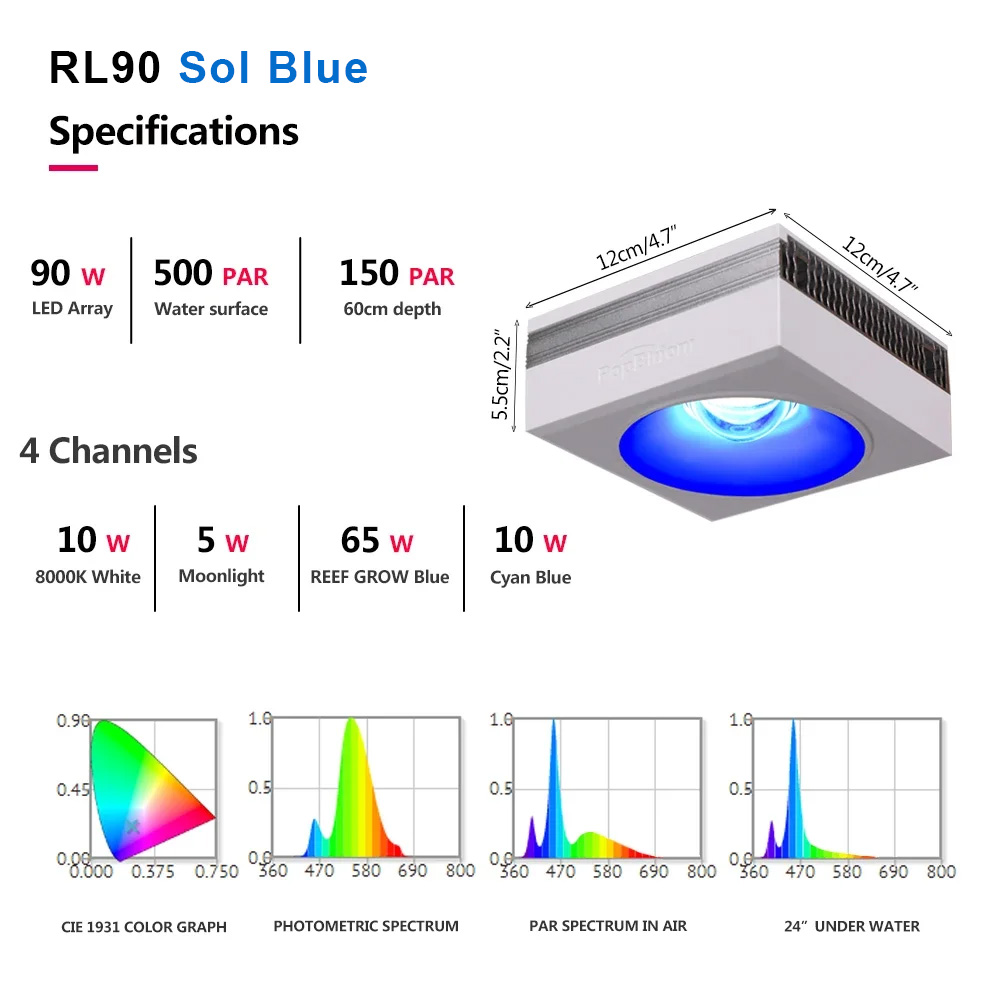 PopBloom-RL90 Lampada LED per  - Marine X Aquarium recensione e prezzo
