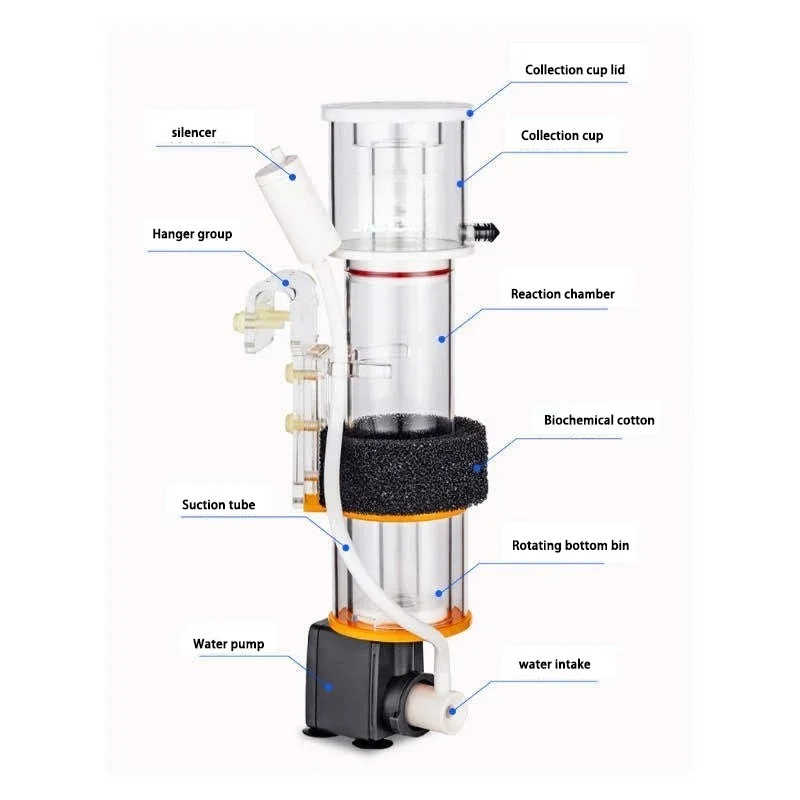 Skimmer Proteico da Appendere  - Protein Skimmer Hang On recensione e prezzo